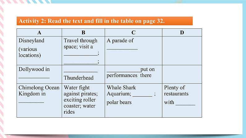 Unit 3 Fascinating Parks  Using Language 课件06