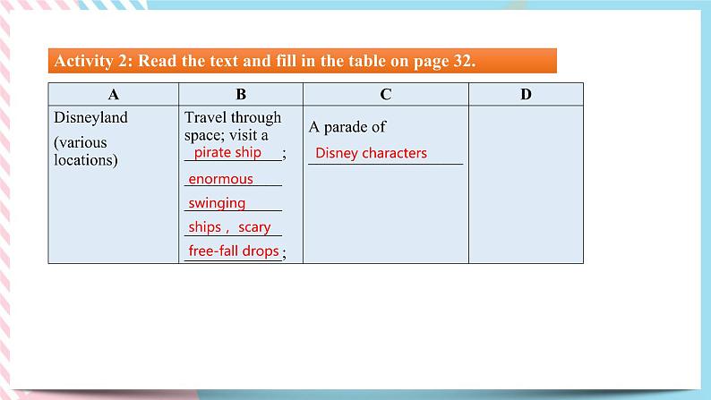 Unit 3 Fascinating Parks  Using Language 课件07