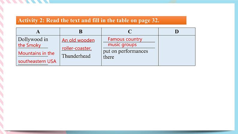 Unit 3 Fascinating Parks  Using Language 课件08