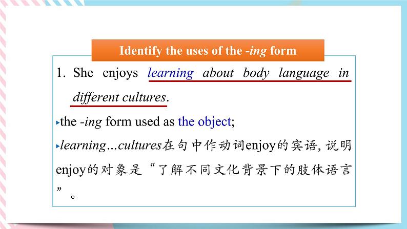 Unit 4 Body Language  Learning About Language 课件07