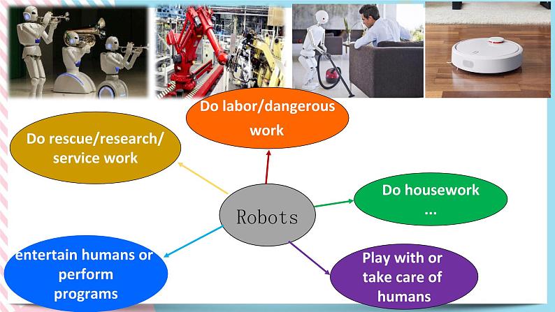 Unit 1 Reading and Thinking 课件07