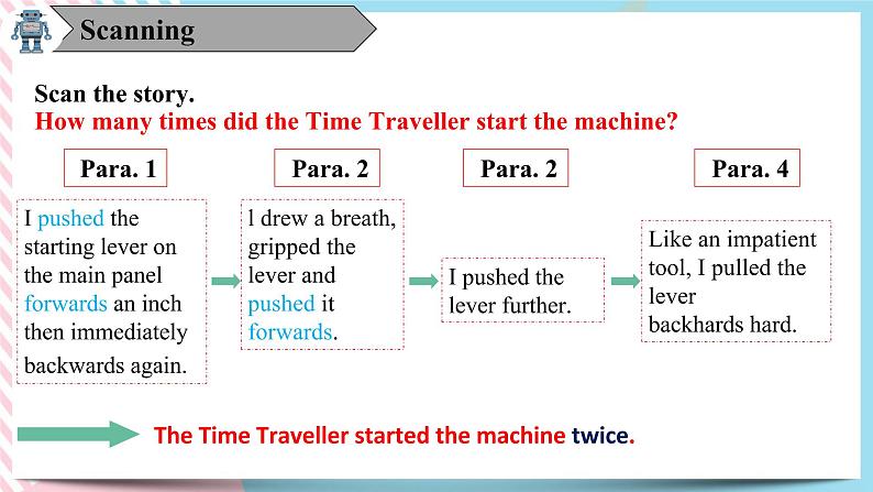 Unit 1 Using Language 2 课件05