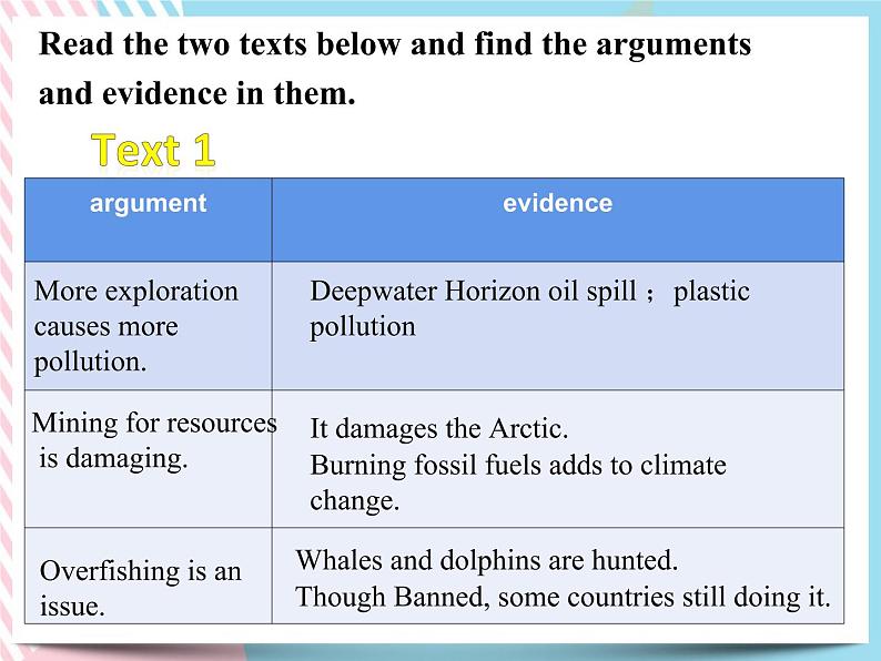 Unit 3 Sea exploration  Using Language 2课件06