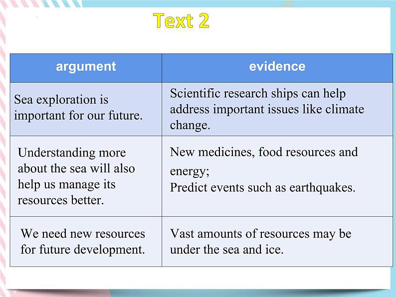 Unit 3 Sea exploration  Using Language 2课件07