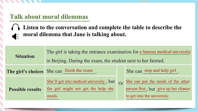 2.1 Unit 2 Listening and Speaking  课件第7页