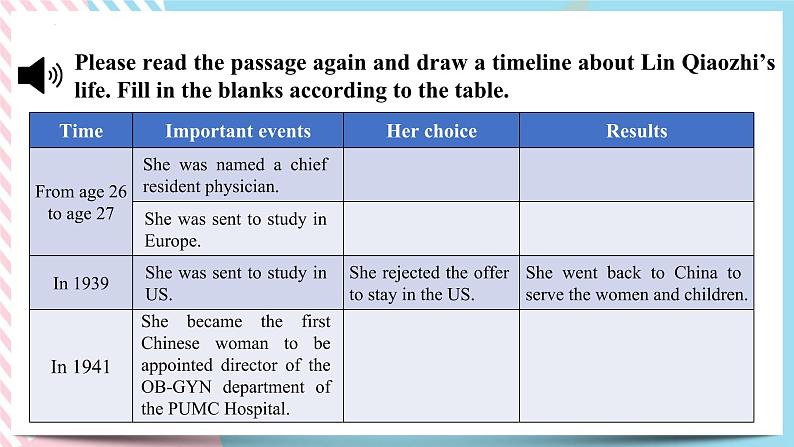 2.2 Unit 2 Reading and Thinking  课件07