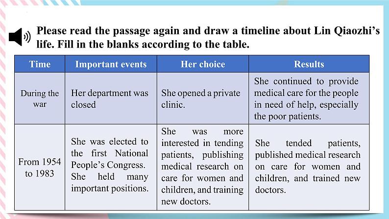 2.2 Unit 2 Reading and Thinking  课件08