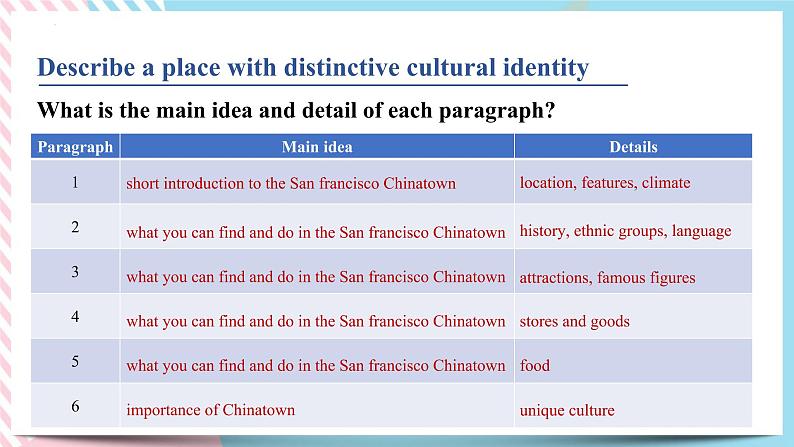 3.5 unit 3 Reading for Writing  课件第8页