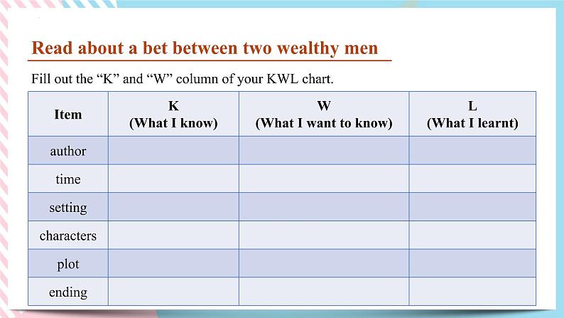 5.2 unit 5 Reading and Thinking  课件06