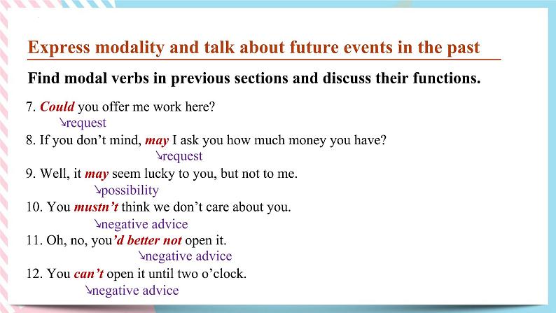 5.3 unit 5 Discovering Useful Structures  课件08