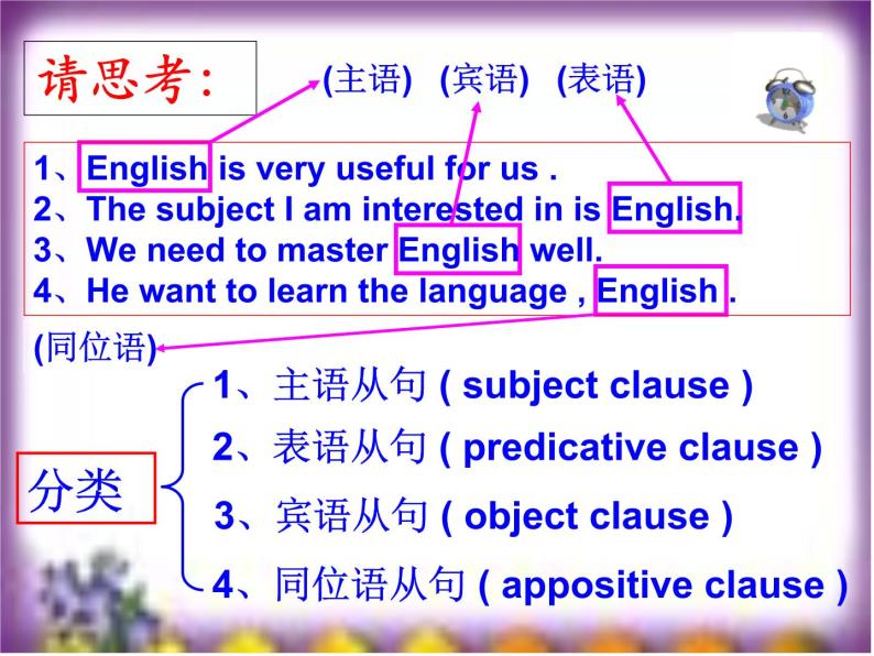 高考英语名词性从句课件03
