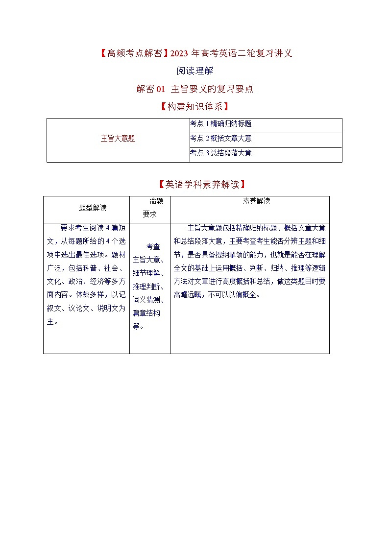 2023年高考英语二轮复习教案  阅读理解  01 主旨要义  Word版含解析01