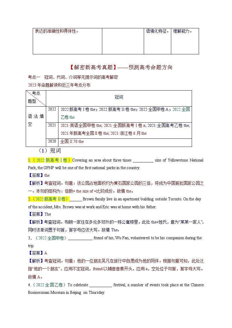 2023年高考英语二轮复习教案  语法填空  01--冠词、介词、代词等无提示词的复习  Word版含解析02