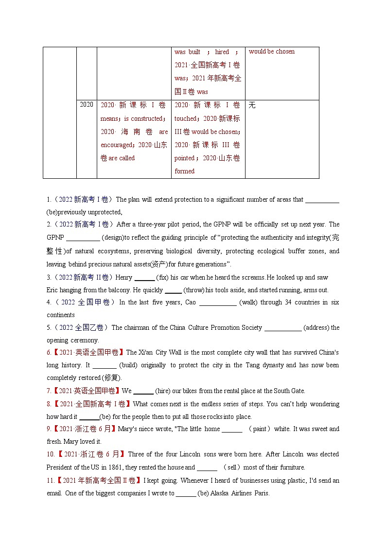 2023年高考英语二轮复习教案  语法填空  03--时态、语态、语气  Word版含解析03
