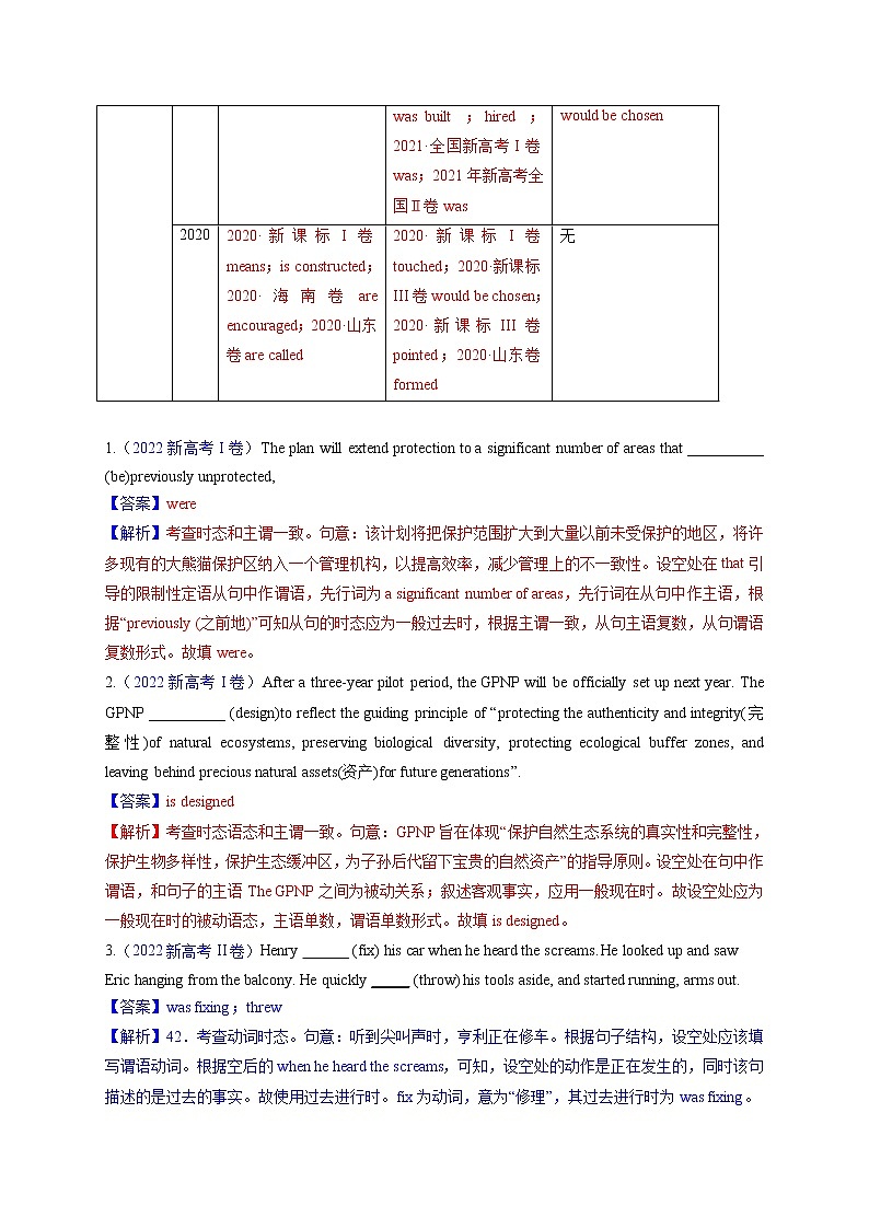 2023年高考英语二轮复习教案  语法填空  03--时态、语态、语气  Word版含解析03