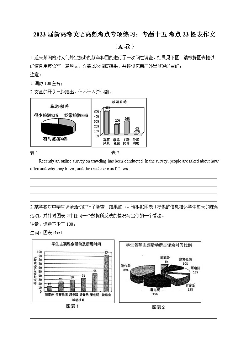 2023届新高考英语高频考点专项练习：专题十五 考点23 图表作文（A卷）01