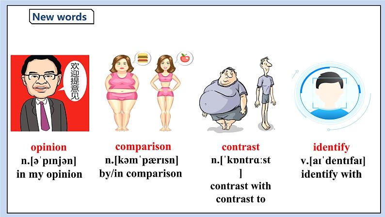 人教版（2019）高中英语必修二Unit 1 Cultural Heritage Period 4  Reading for Writing课件（送学案）08