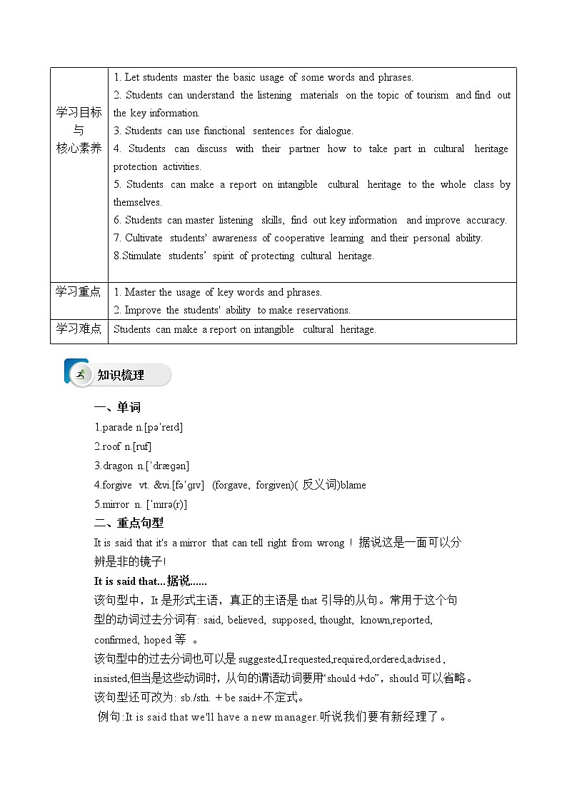 人教版（2019）高中英语必修二Unit 1 Cultural Heritage Period 5 Listening and Talking& Assessing Your Progress课件（送学案）02