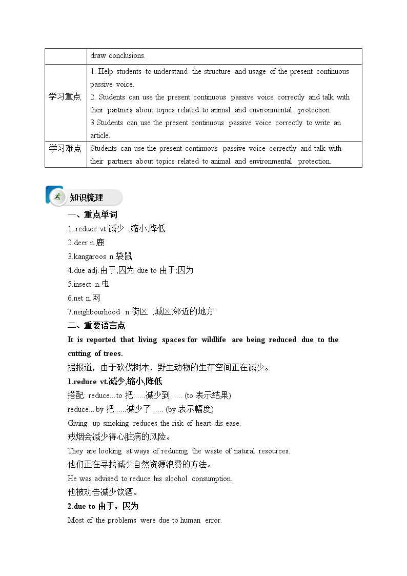 人教版（2019）高中英语必修二Unit 2 Wildlife Protection Period 3 Discovering Useful Structures 课件（送学案）02