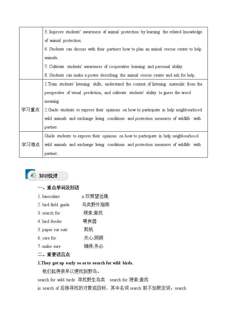 人教版（2019）高中英语必修二Unit 2 Wildlife protection Period 5 Listening and Talking&Assessing Your Progress课件（送学案）02
