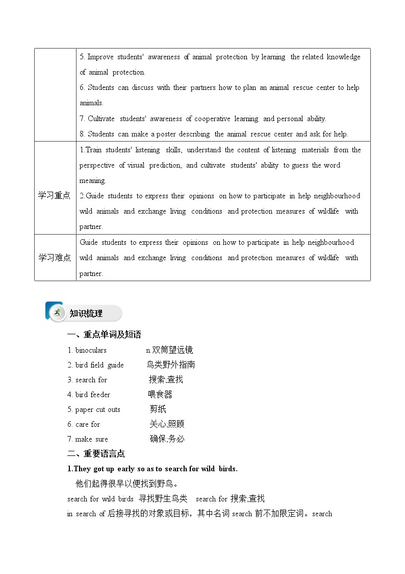 人教版（2019）高中英语必修二Unit 2 Wildlife protection Period 5 Listening and Talking&Assessing Your Progress课件（送学案）02