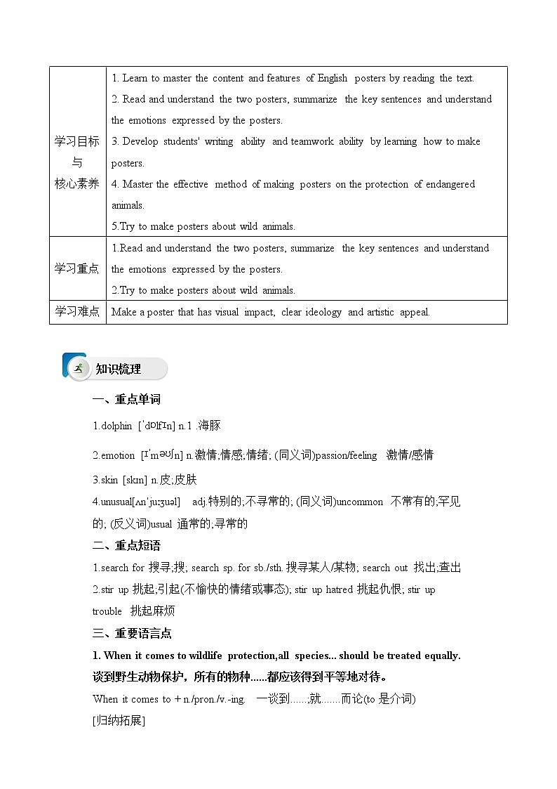 人教版（2019）高中英语必修二Unit 2 wildlife protection Period 4 reading for writing课件（送学案）02