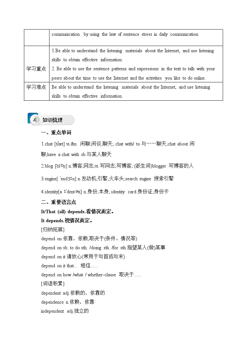 人教版（2019）高中英语必修二Unit 3  Internet period 1  Listening and Speaking 课件（含音频.视频）（送学案）02