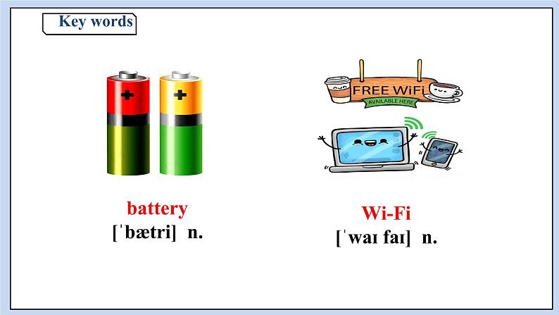 人教版（2019）高中英语必修二Unit 3 The Internet Period 3 Discovering Useful Structure课件（送学案）04