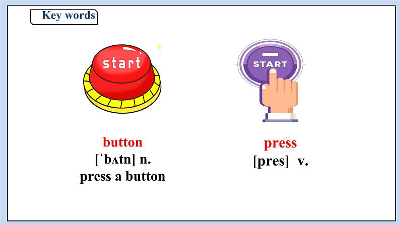 人教版（2019）高中英语必修二Unit 3 The Internet Period 3 Discovering Useful Structure课件（送学案）05