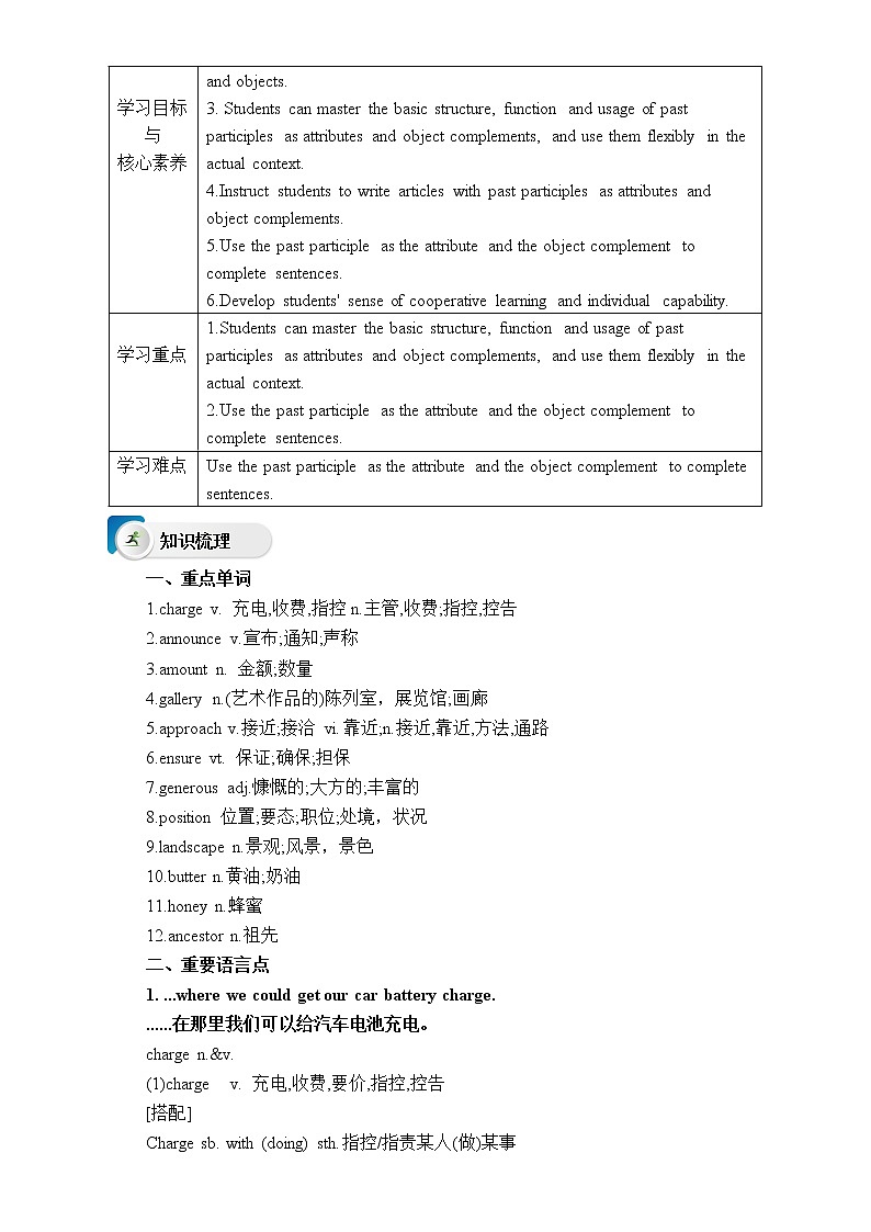 人教版（2019）高中英语必修二Unit 4 The History and Traditions period 3 Discovering useful Structures课件（送学案）02