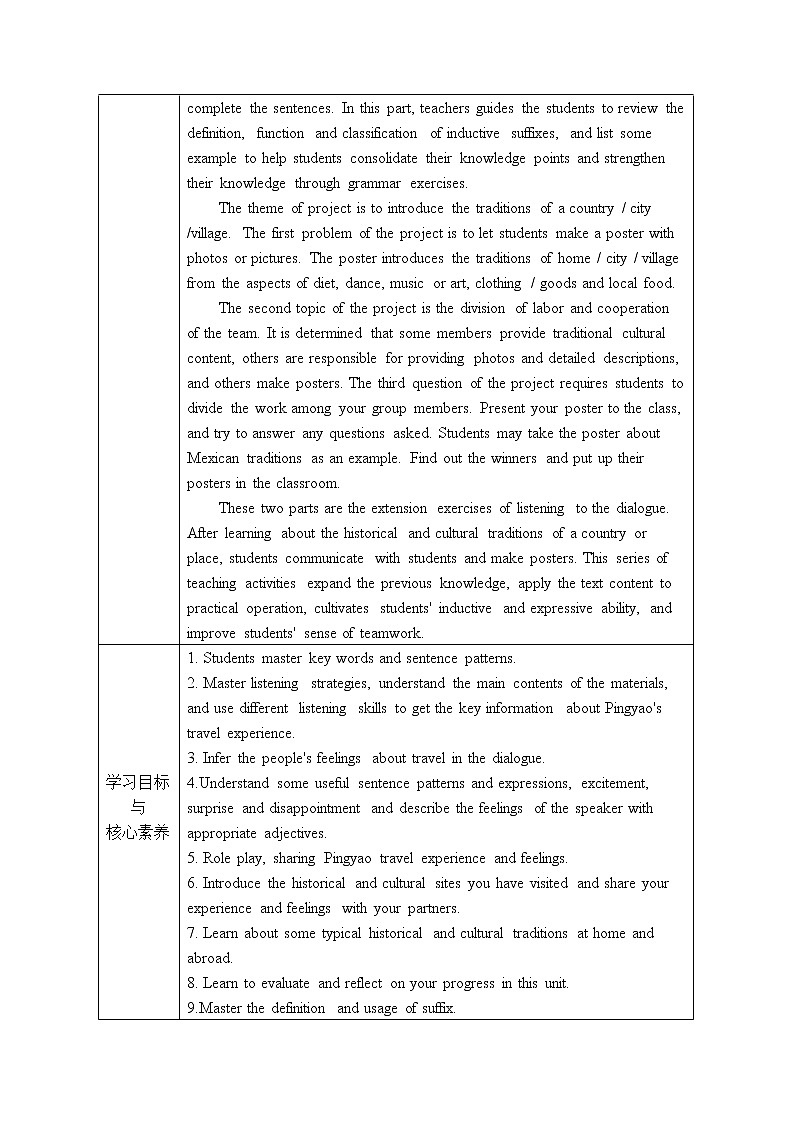 人教版（2019）高中英语必修二Unit 4 The History and Traditions period 5 Listening and Talking&AYP&Project课件（送学案）02