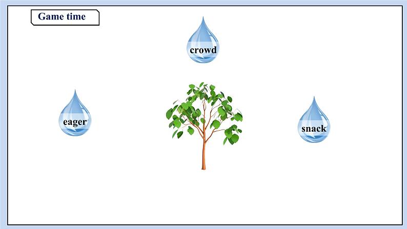 人教版（2019）高中英语必修二Unit 4 The History and Traditions period 5 Listening and Talking&AYP&Project课件（送学案）04