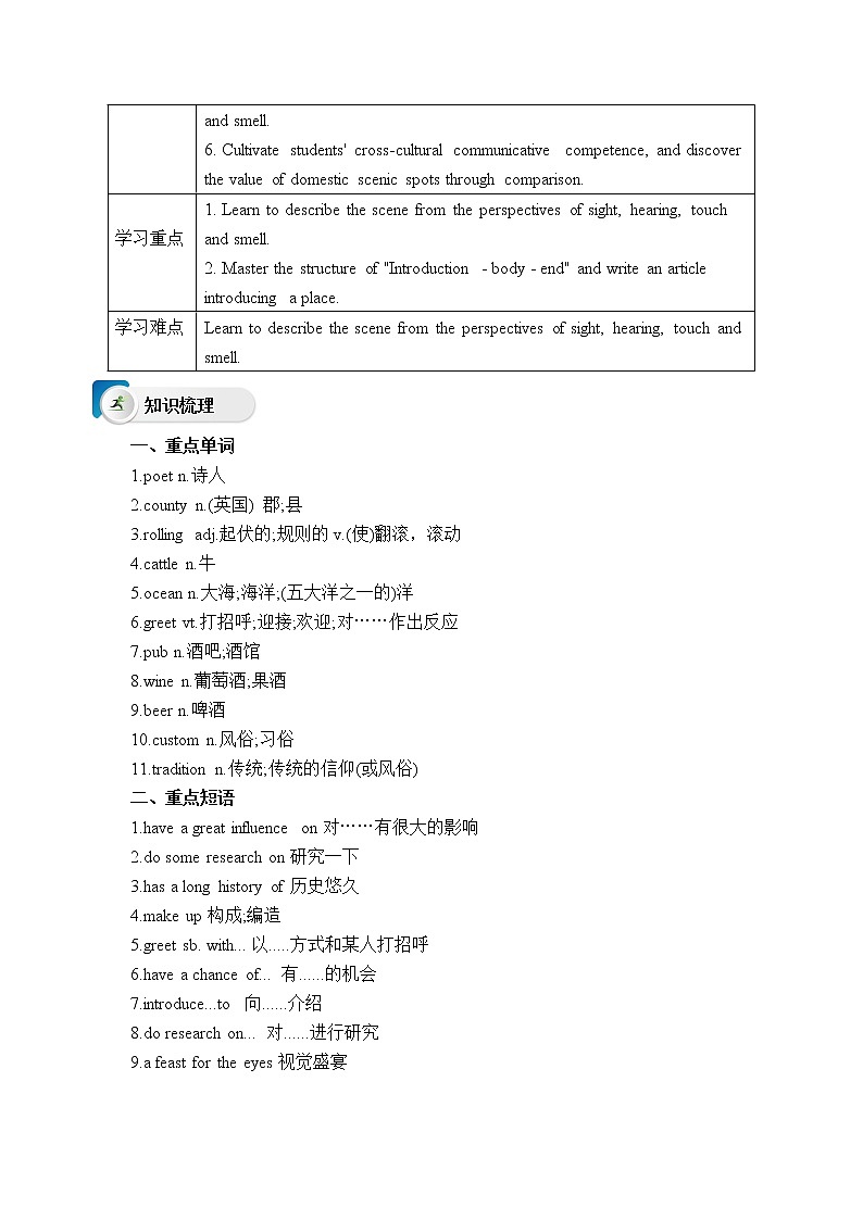 人教版（2019）高中英语必修二Unit 4 The history and Traditions Period 4 Reading for Writing课件（送学案）02