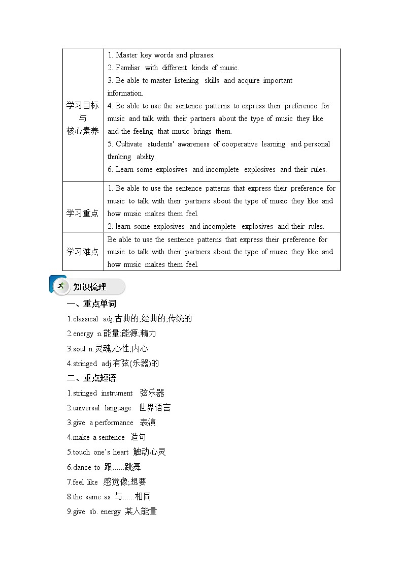 人教版（2019）高中英语必修二Unit 5 Music Period 1 Listening and Speaking课件（送学案）02