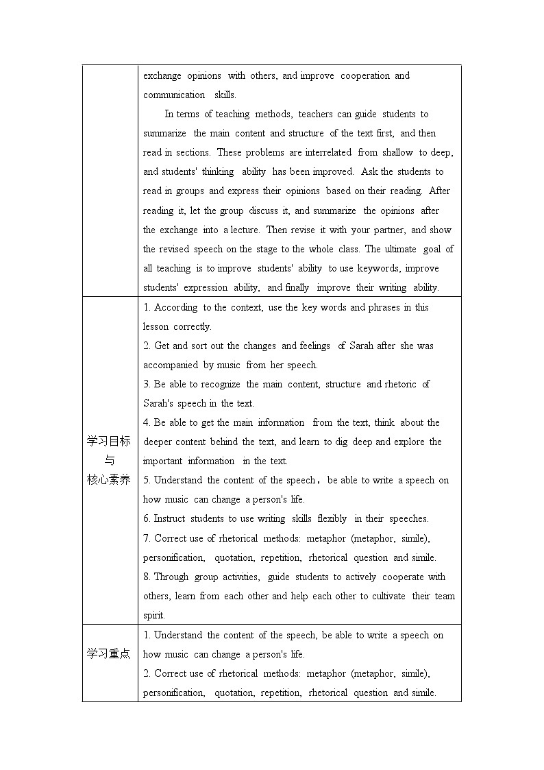 人教版（2019）高中英语必修二Unit 5 Music Period 4 Reading for Writing 课件（送学案）02