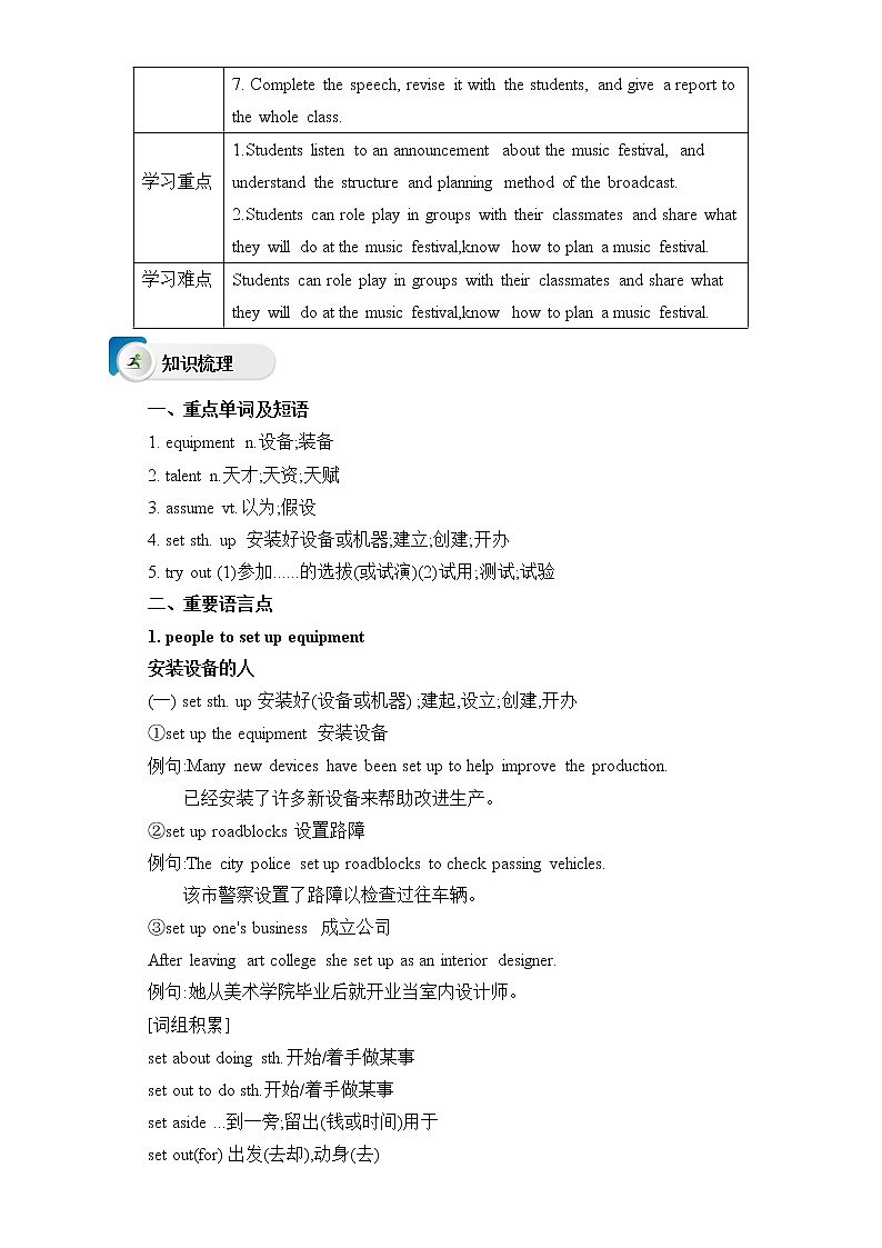 人教版（2019）高中英语必修二Unit 5 Music Period 5 Listening and Talking& AYP& Project课件（含音频）（送学案）03