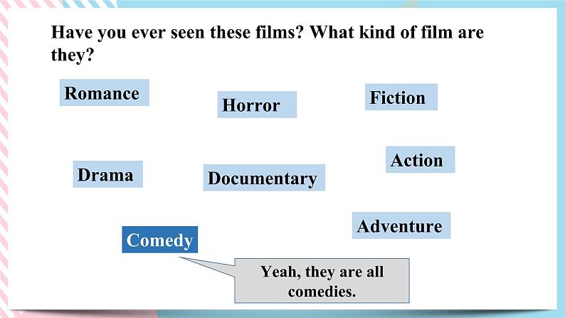Unit 4 Topic Talk 课件高中英语北师大版（2019）选择性必修第二册03