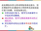 Unit 5 Words and Expressions 課件高中英語北師大新版（2019）選擇性必修第二冊