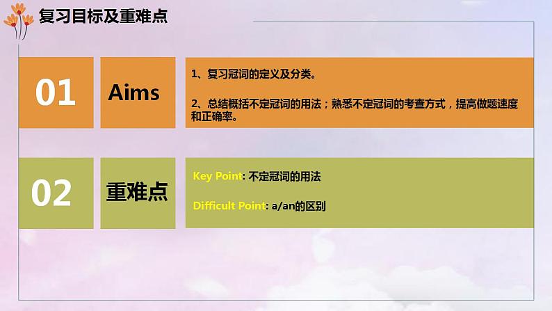 2023届高考英语二轮复习语法专题不定冠词课件第3页