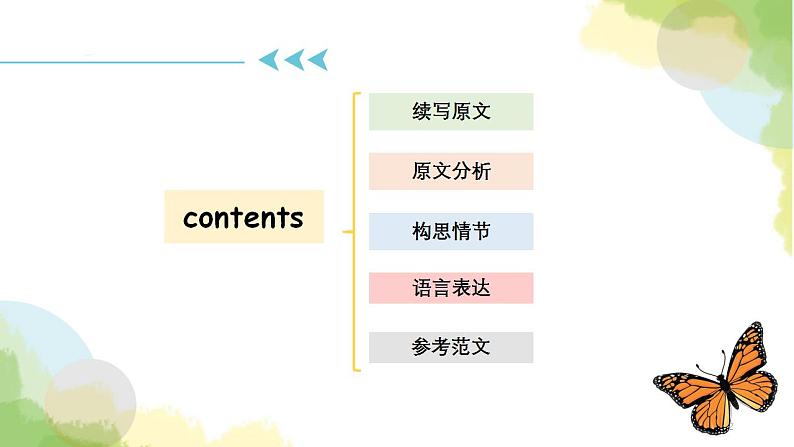 2023届高考英语二轮复习读后续写：福利院孩子看望善良奶奶课件02