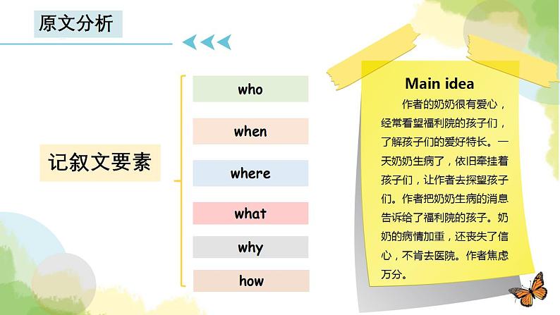 2023届高考英语二轮复习读后续写：福利院孩子看望善良奶奶课件第7页