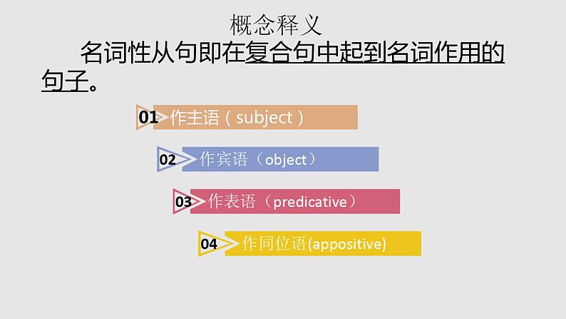 2023届高考英语二轮复习名词性从句课件03