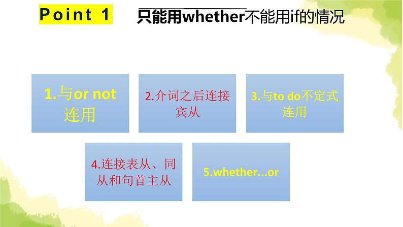 2023届高考英语二轮复习名词性从句课件06