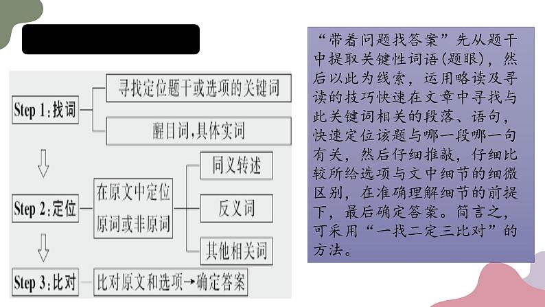 2023届高考英语二轮复习阅读理解细节理解题课件06