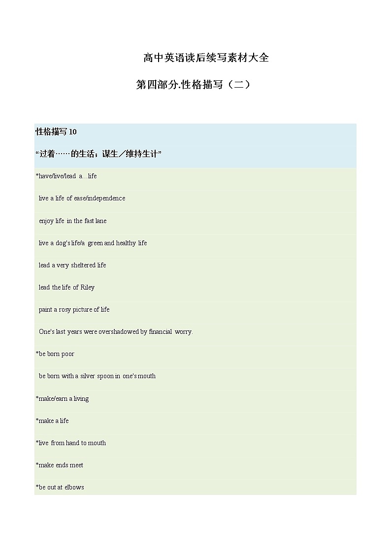 2023届高考英语二轮复习读后续写性格描写2学案01