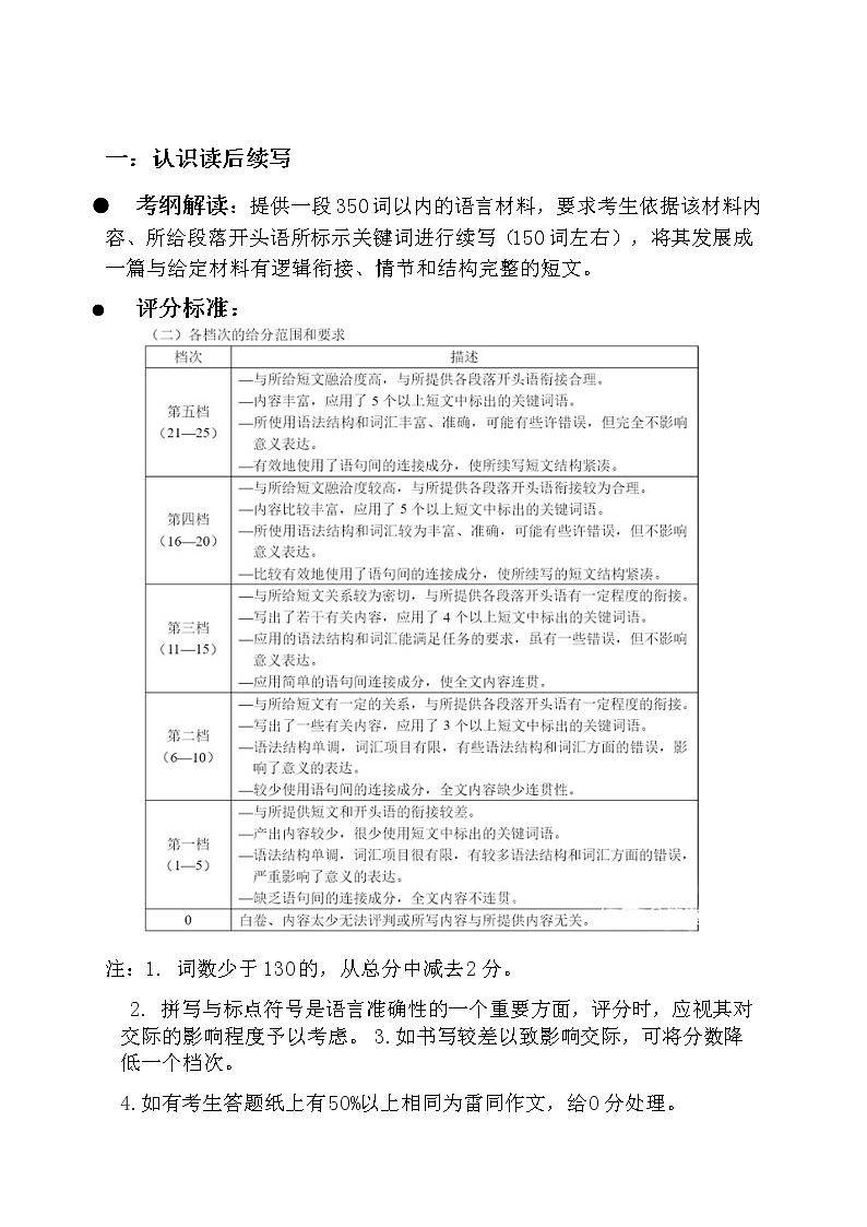 2023届高三英语二轮复习读后续写试题研究学案第2页