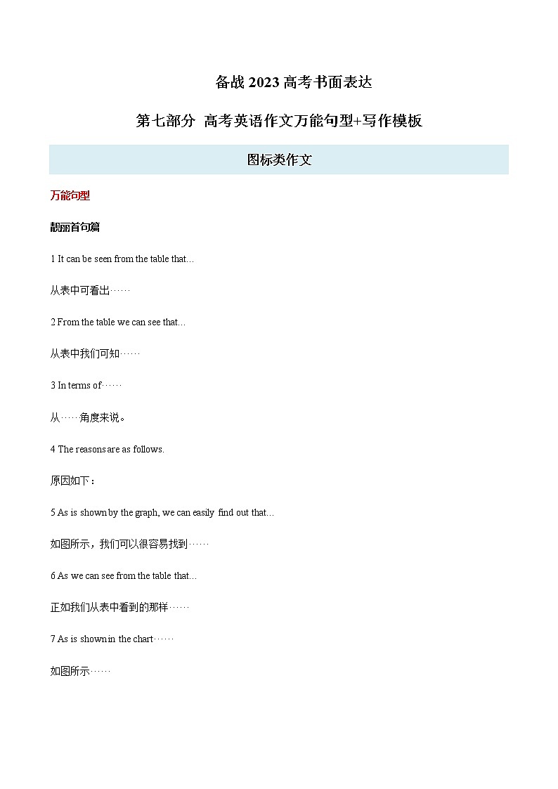 2023届高考英语二轮复习写作专题20图表类作文学案第1页