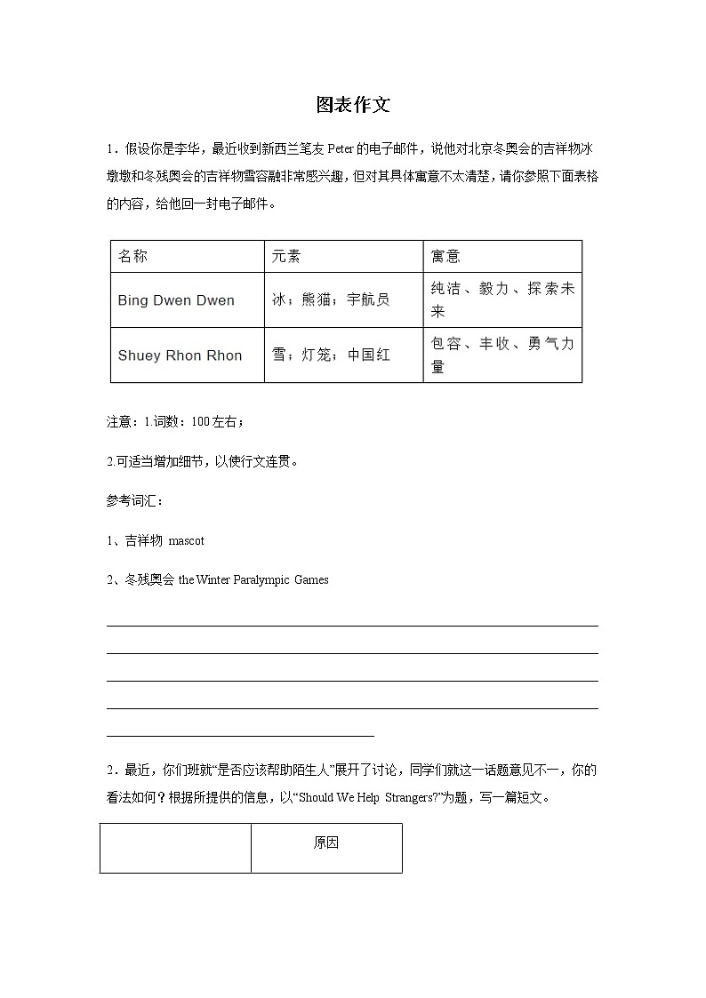 2023届高考英语二轮复习上海高考英语图表作文训练作业含答案01