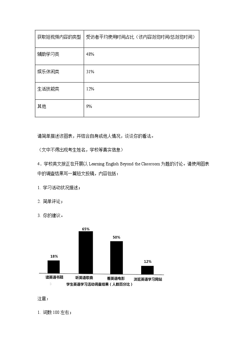 2023届高考英语二轮复习上海高考英语图表作文训练作业含答案03