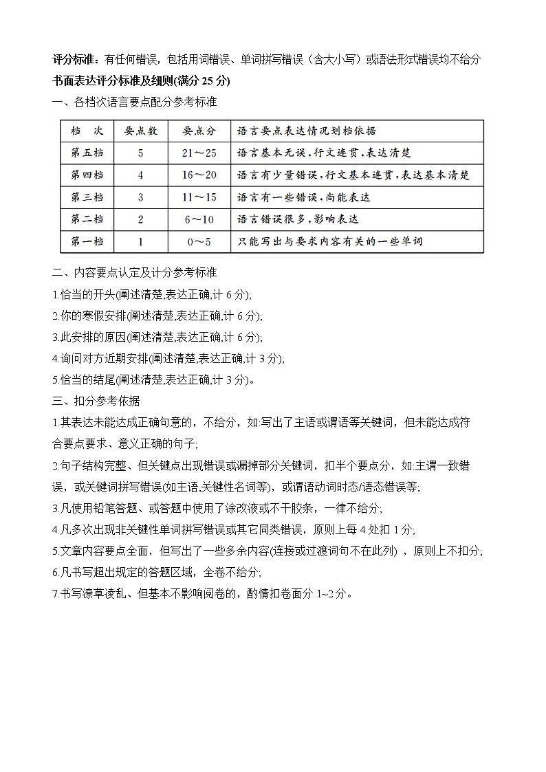 2023四川省射洪中学高二上学期1月月考试题英语含答案02